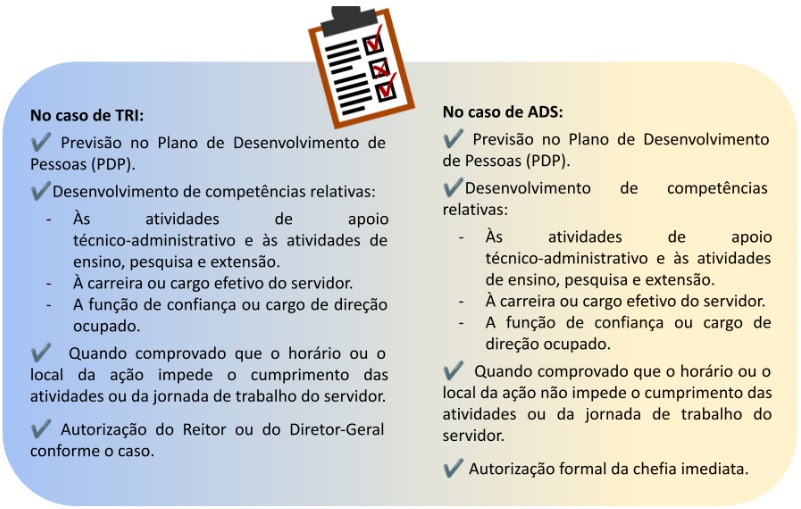 Figura Criterios Acoes Curta Duracao