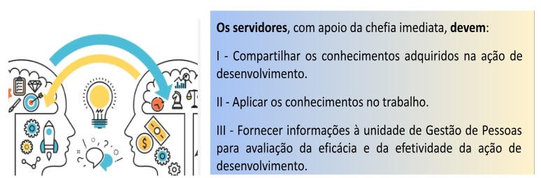 Figura Papel.Servidor Acoes Curta Duracao