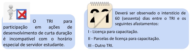 Figura Restricoes Acoes Curta Duracao