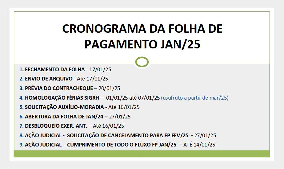 Cronograma FP de JAN/2025